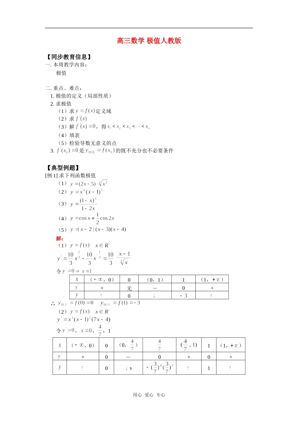高三数学 极值人教版知识精讲_第1页