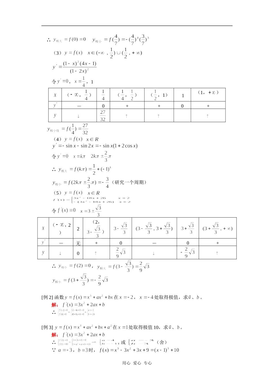 高三数学 极值人教版知识精讲_第2页