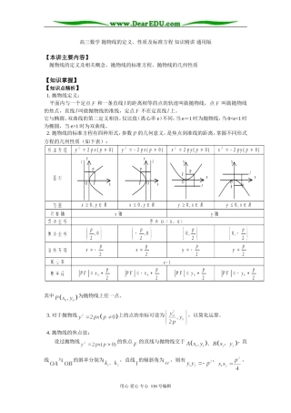 高三数学 抛物线的定义、性质及标准方程 知识精讲 通用版