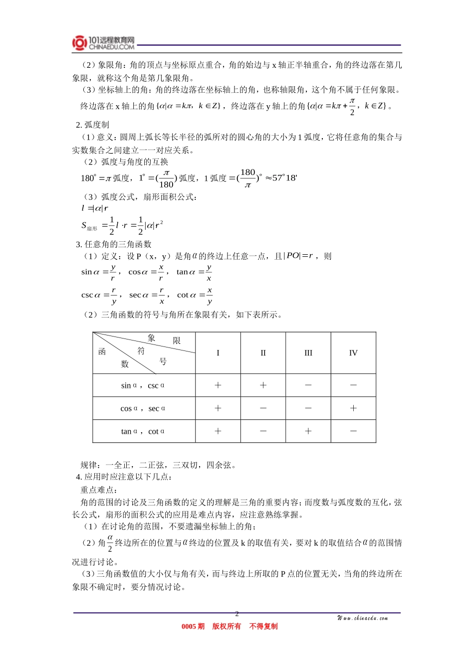 高三数学 指数、对数方程，任意角的三角函数，三角函数的定义域和值域 知识精讲_第2页