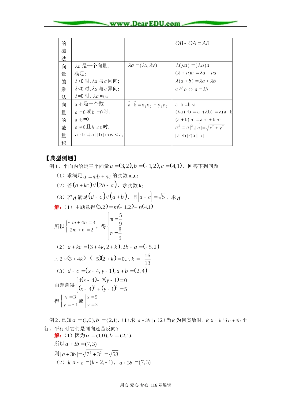 高三数学 平面向量、平面向量的坐标运算 知识精讲 苏教版_第2页
