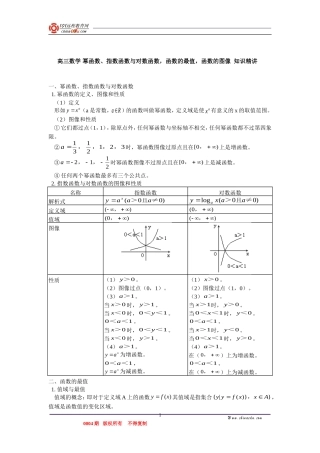 高三数学 幂函数、指数函数与对数函数，函数的最值，函数的图像 知识精讲