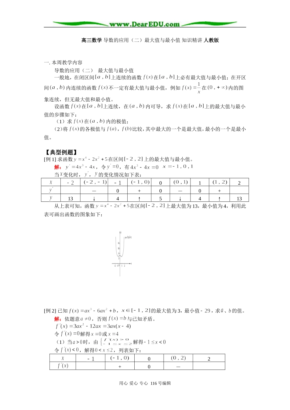 高三数学 导数的应用（二）最大值与最小值 知识精讲 人教版_第1页