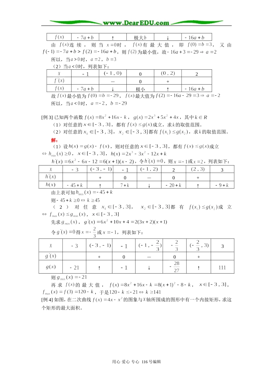 高三数学 导数的应用（二）最大值与最小值 知识精讲 人教版_第2页