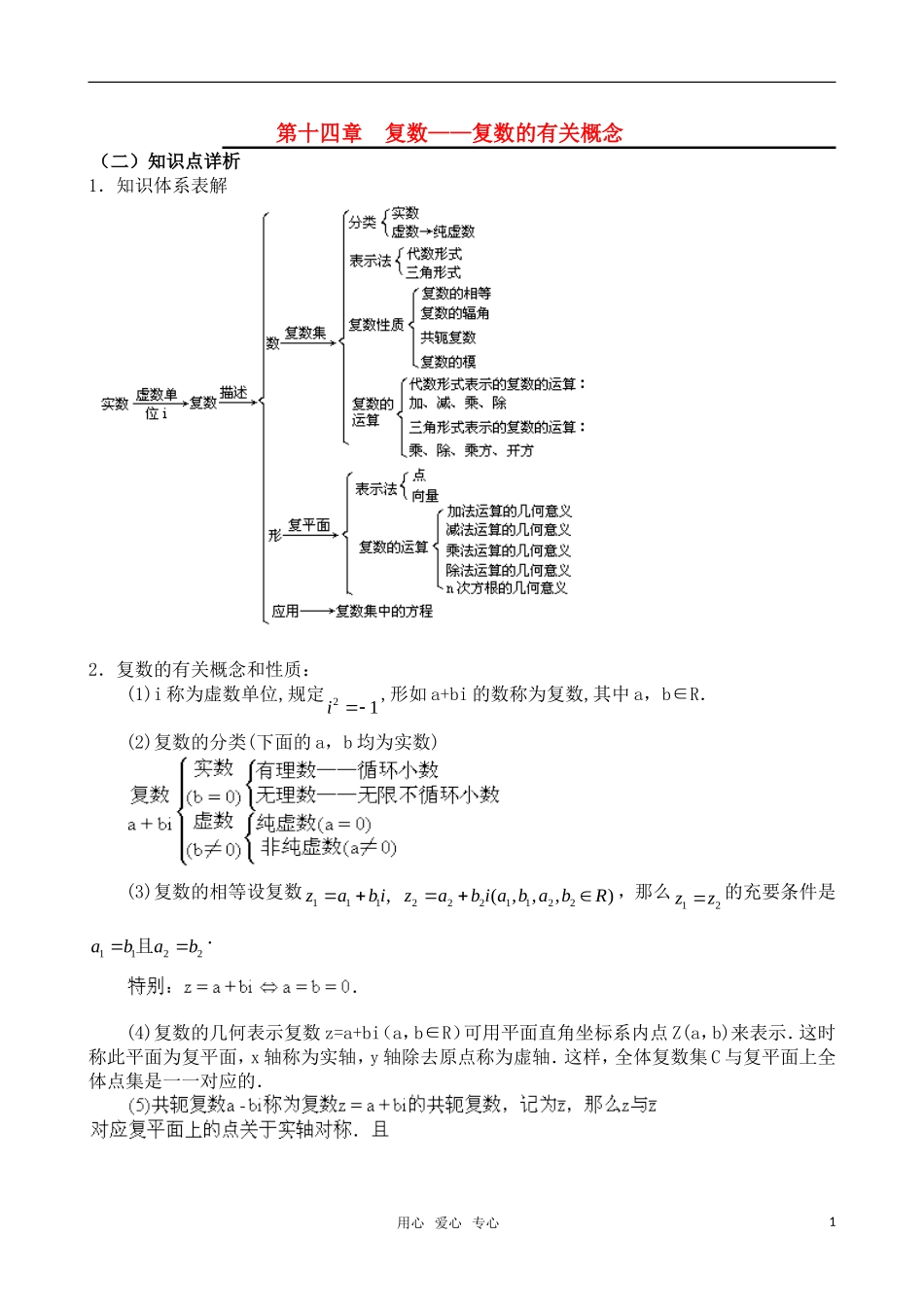高三数学 复数的有关概念总复习_第1页