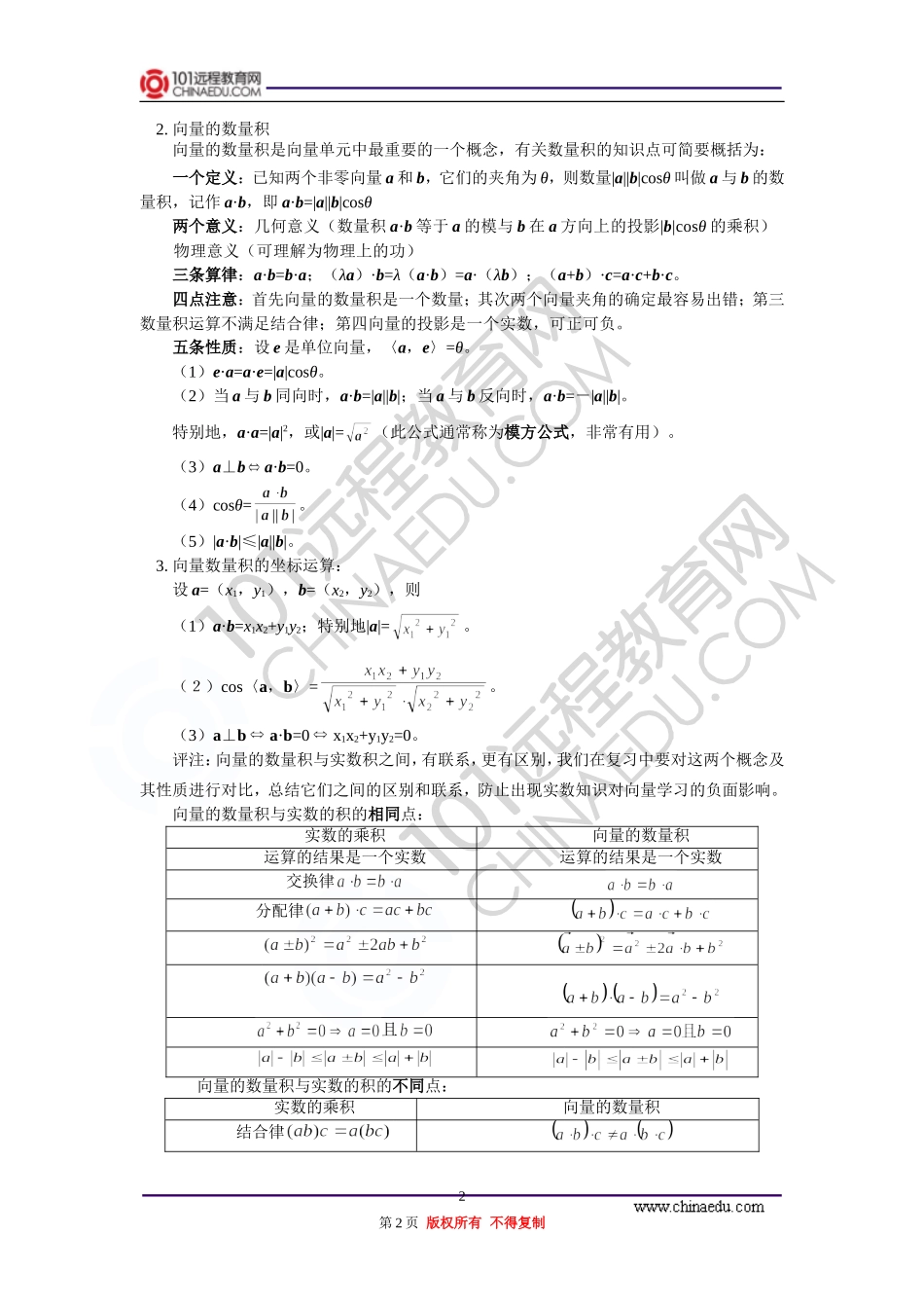 高三数学 向量的坐标运算及向量的数量积 知识精讲 通用版_第2页