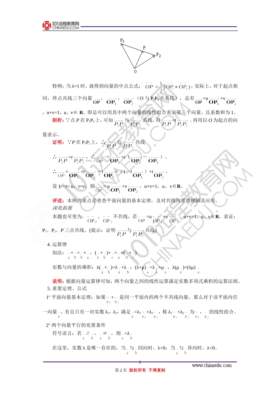 高三数学 向量的基本运算 知识精讲 通用版_第2页