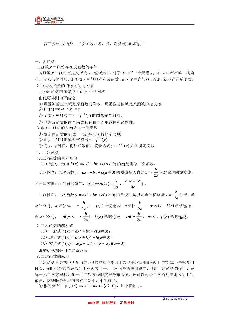 高三数学 反函数、二次函数、幂、指、对数式 知识精讲_第1页