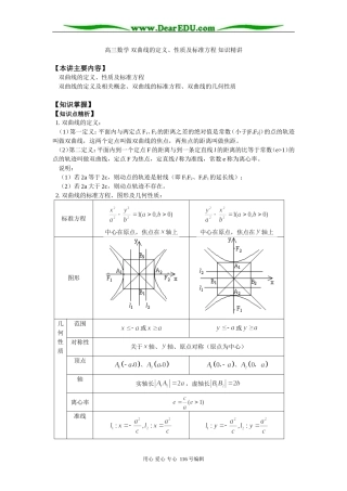 高三数学 双曲线的定义、性质及标准方程 知识精讲
