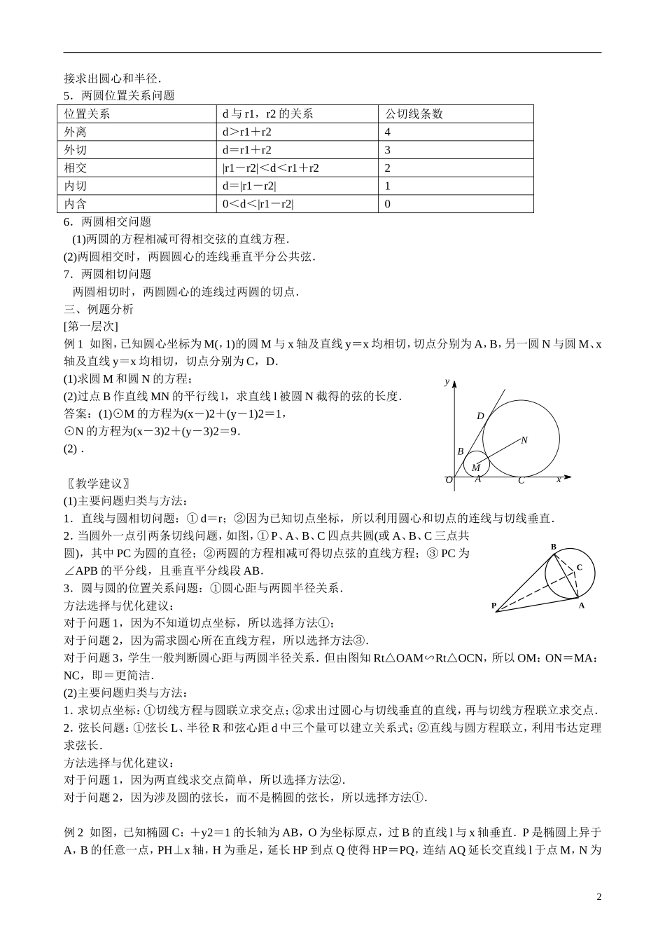 高三数学 专题10 直线与圆、圆与圆练习-人教版高三全册数学试题_第2页