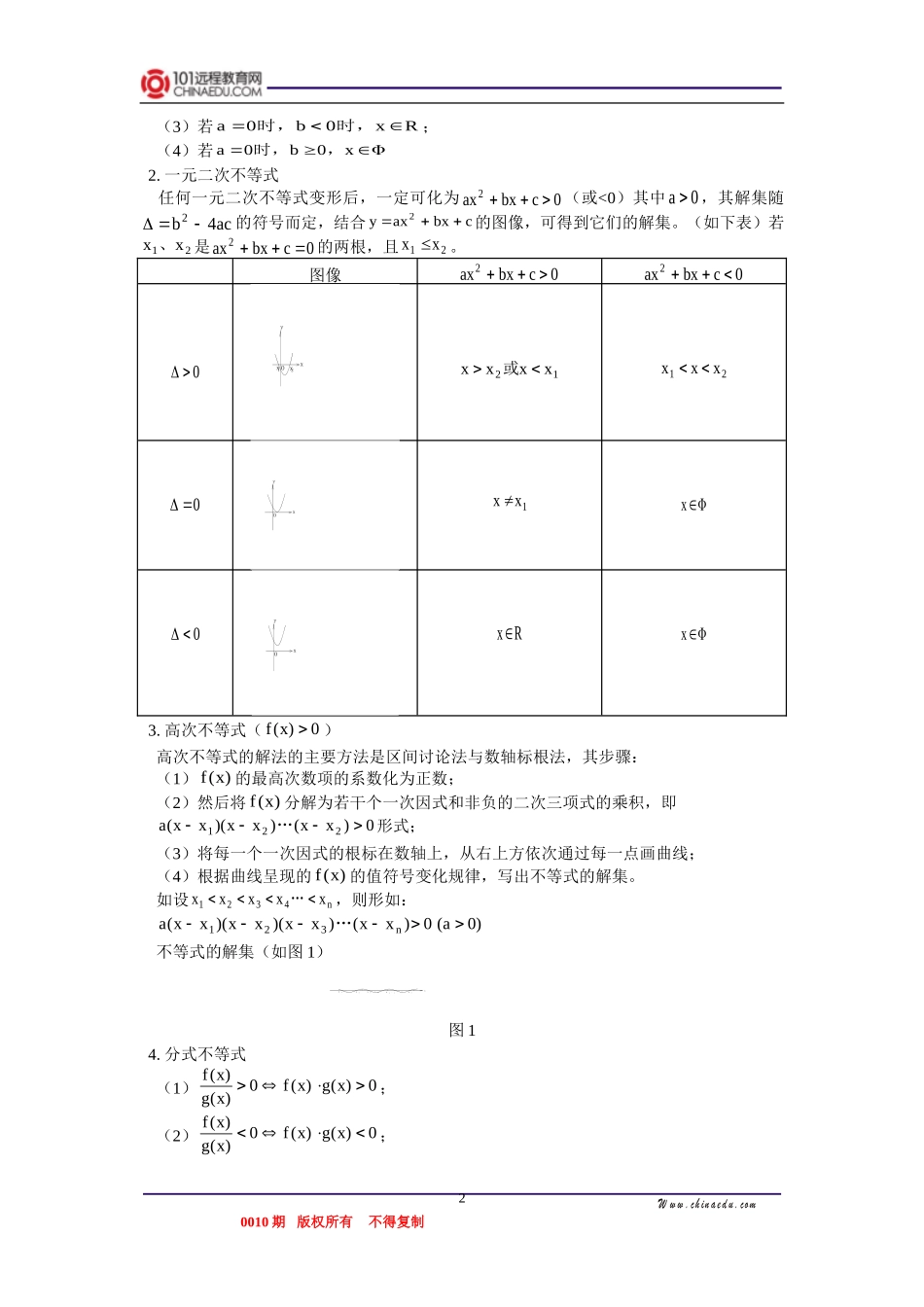 高三数学 不等式的概念和性质、有理不等式的解法、指数不等式、对数不等式的解法、绝对值和无理不等式的解法 知识精讲_第2页