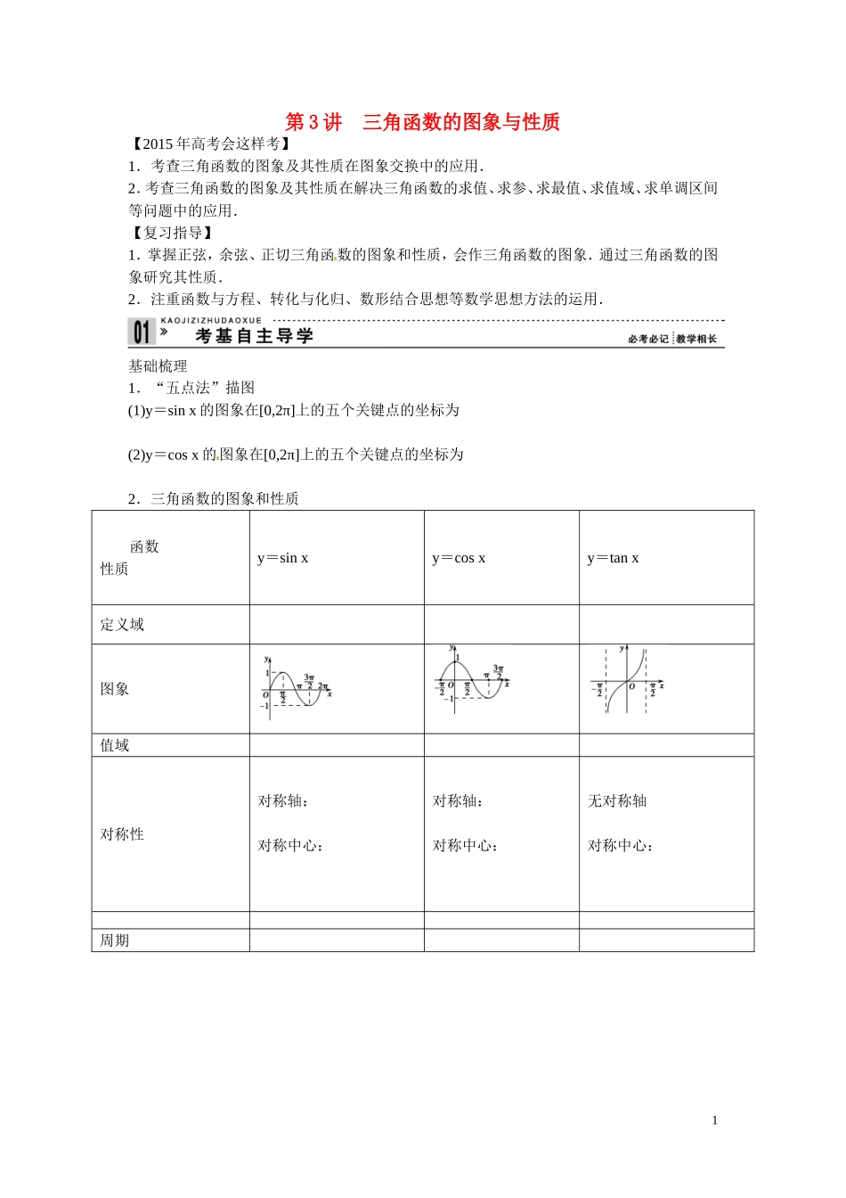 高三数学 三角函数的图象与性质复习-人教版高三全册数学试题_第1页