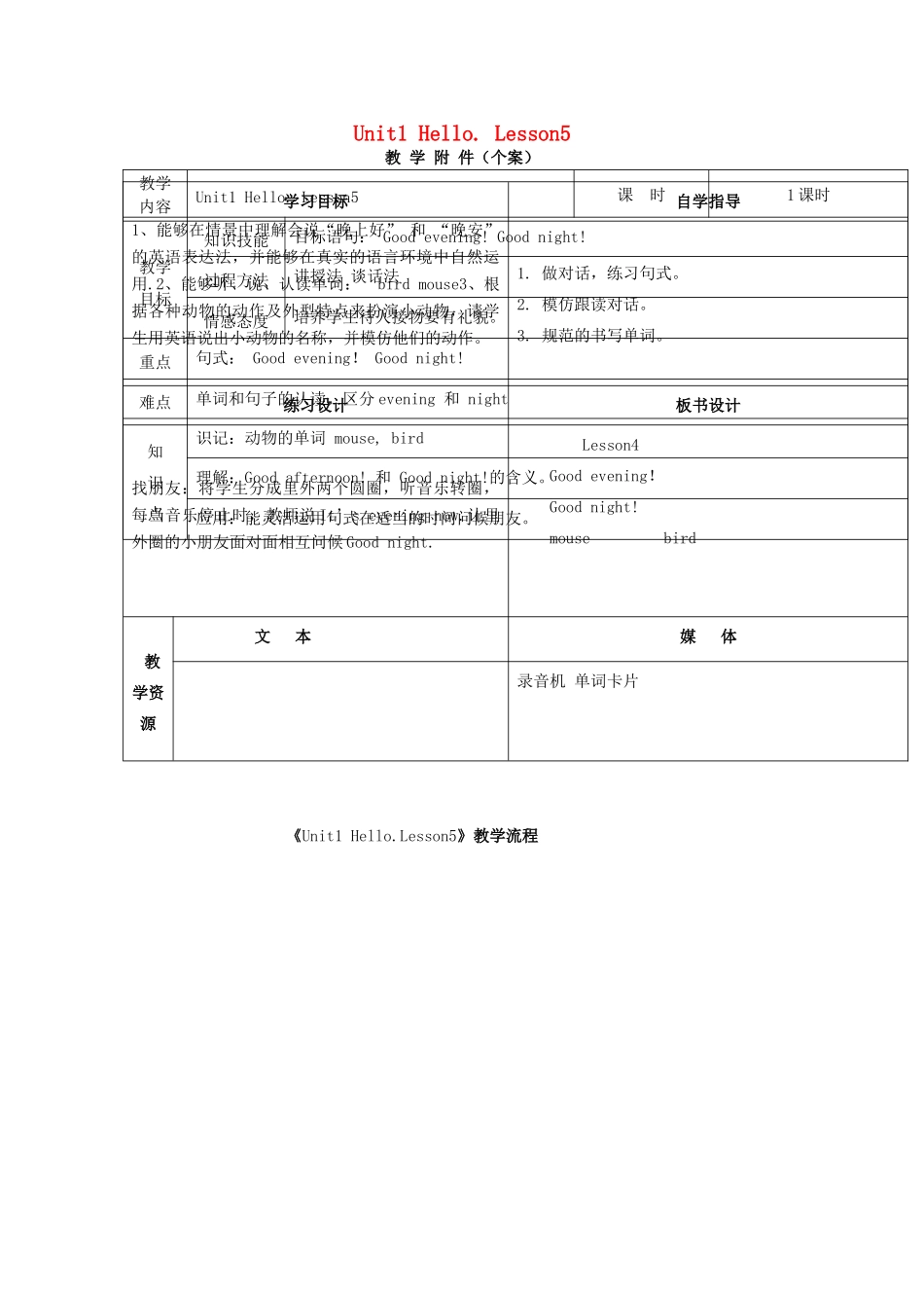 三年级英语上册 Unit1 Hello. Lesson5教案 人教新版-人教版小学三年级上册英语教案_第1页