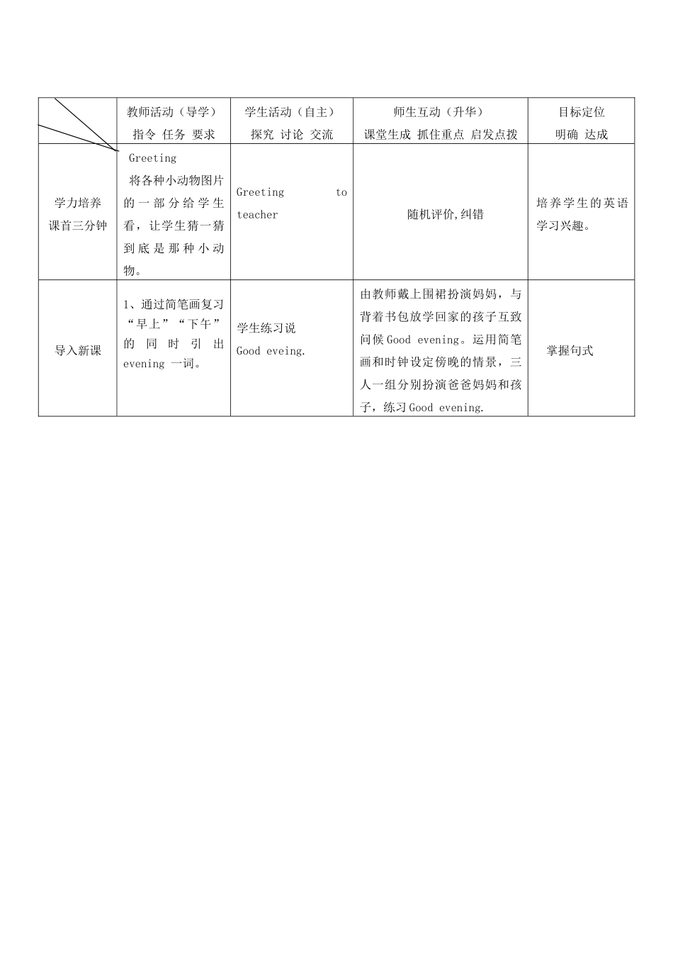 三年级英语上册 Unit1 Hello. Lesson5教案 人教新版-人教版小学三年级上册英语教案_第2页