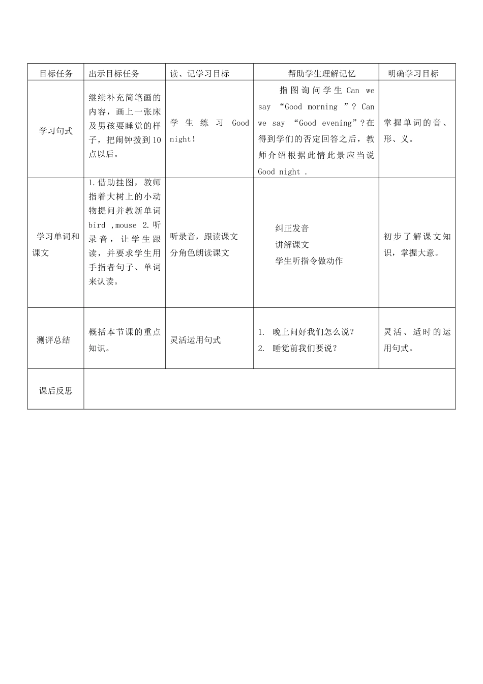 三年级英语上册 Unit1 Hello. Lesson5教案 人教新版-人教版小学三年级上册英语教案_第3页