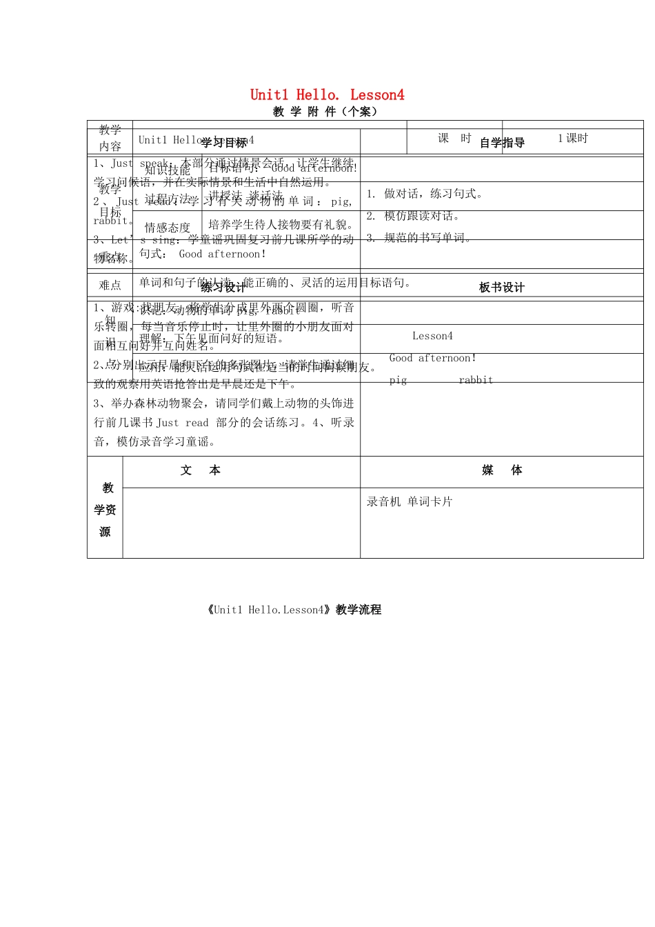 三年级英语上册 Unit1 Hello. Lesson4教案 人教新版-人教版小学三年级上册英语教案_第1页