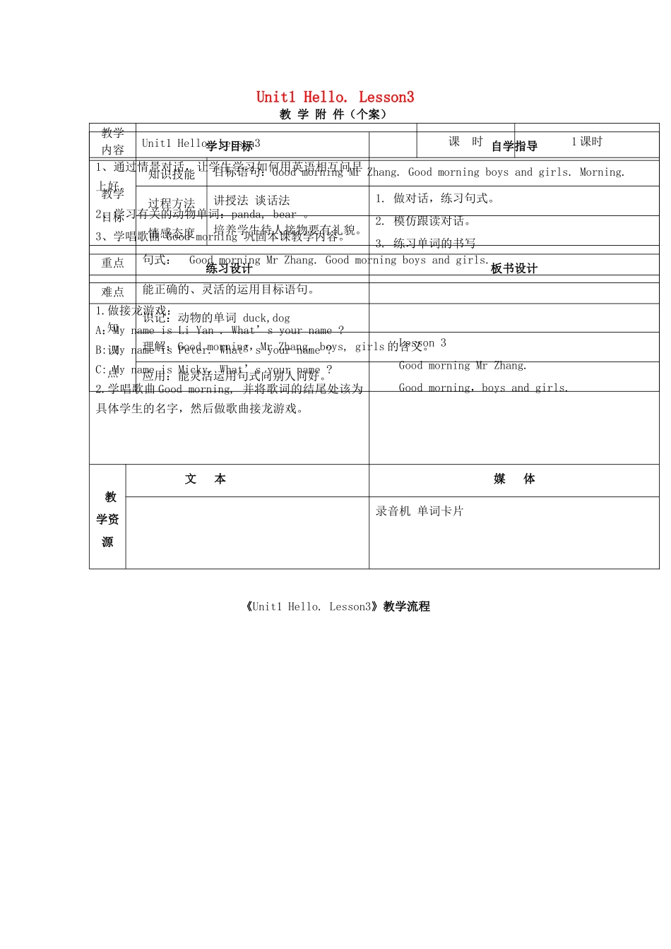 三年级英语上册 Unit1 Hello. Lesson3教案 人教新版-人教版小学三年级上册英语教案_第1页