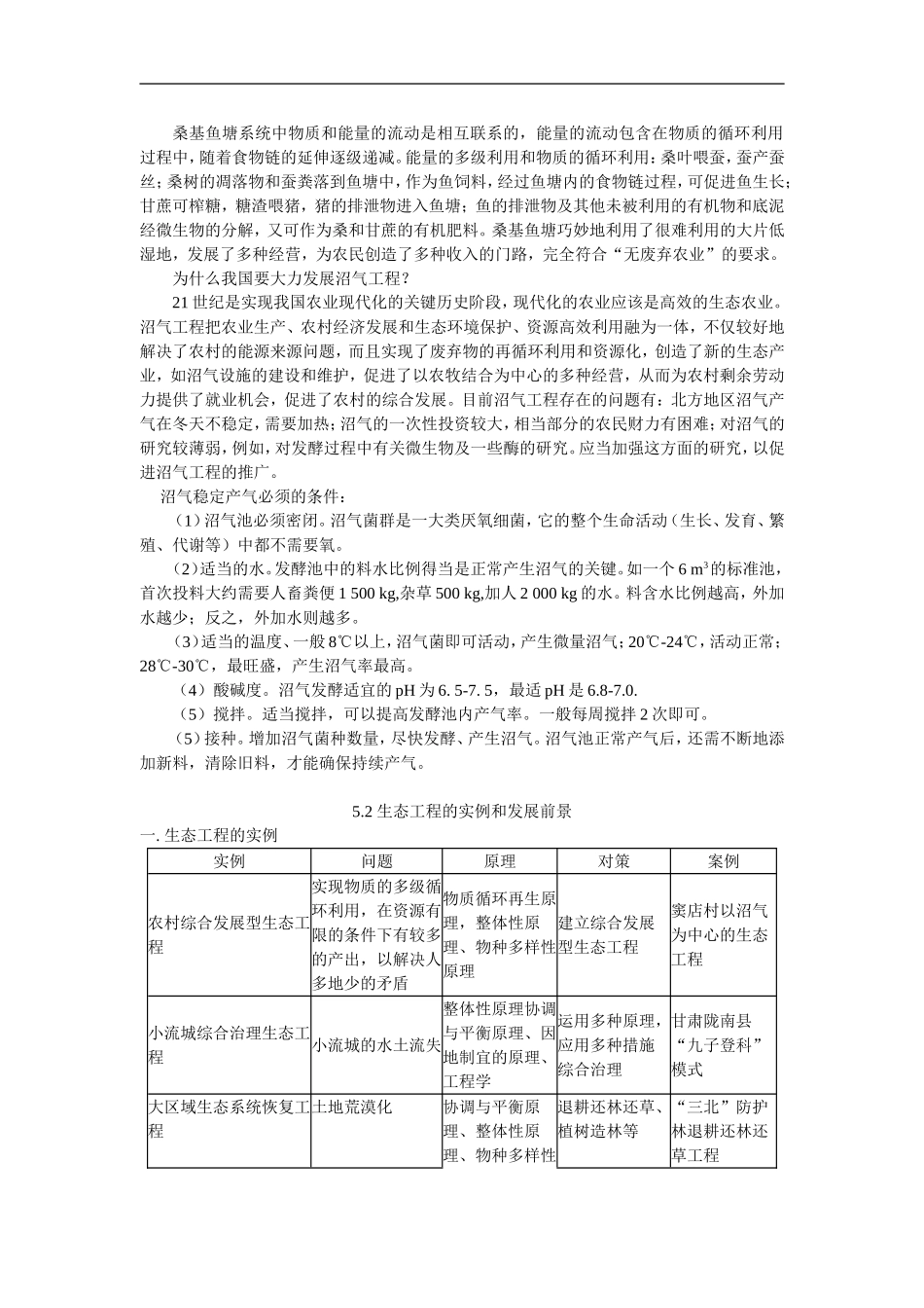 高三专题五 生态工程人教实验版_第3页