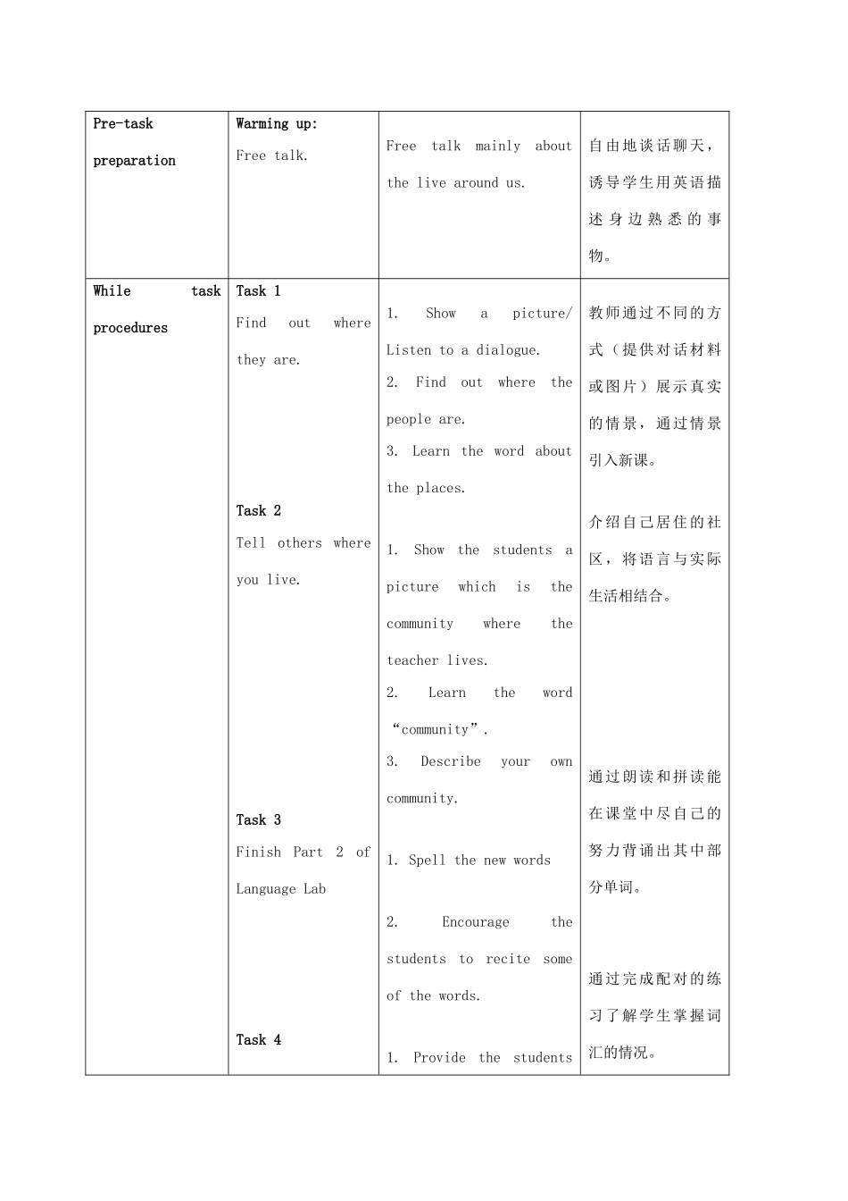 三年级英语上册 Unit 7 Period 1-2教案 上海新世纪版_第3页