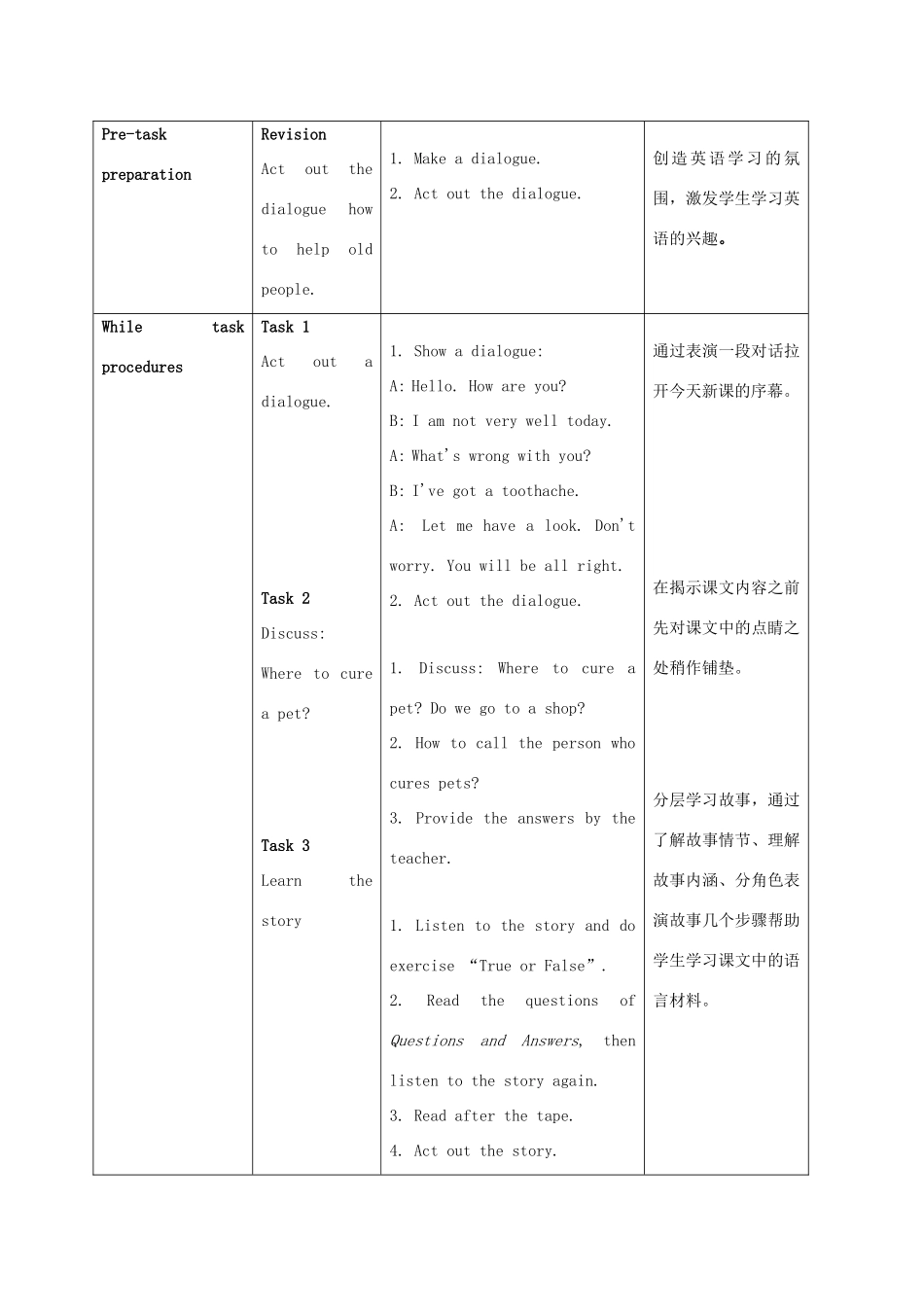 三年级英语上册 Unit 7 Period 3-5教案 上海新世纪版_第3页