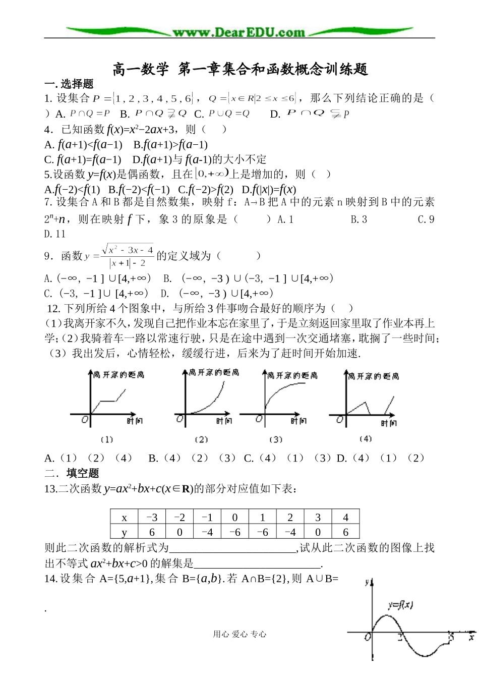 高一数学 第一章集合和函数概念训练题_第1页
