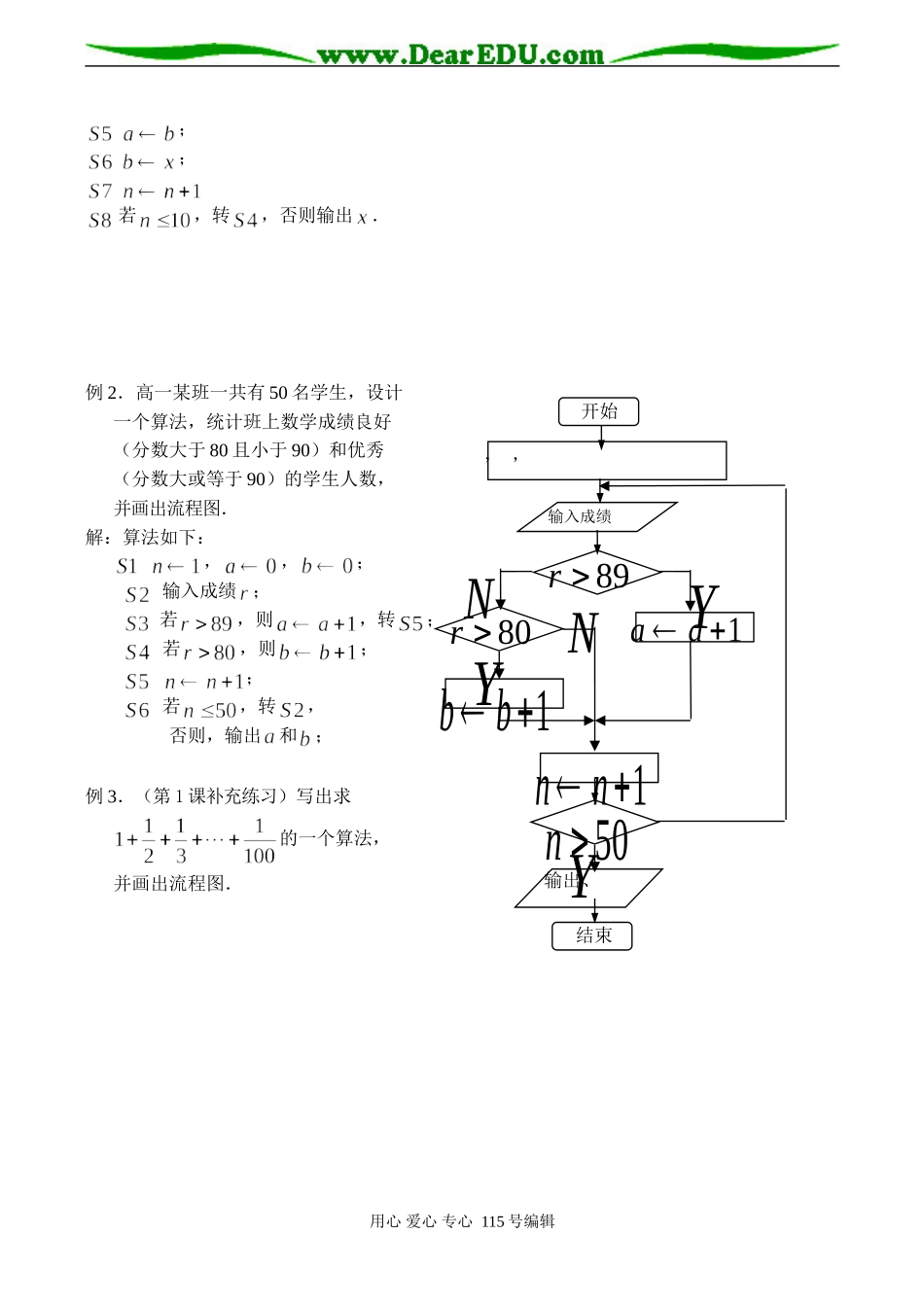 高一数学 流程图复习课_第2页
