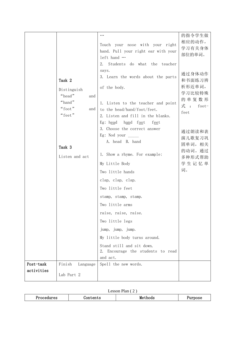 三年级英语上册 Unit 5 Period 1-2教案 上海新世纪版_第3页