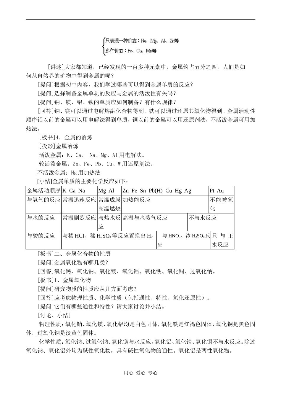 高一化学上册新课程金属元素化合物期末复习_第3页