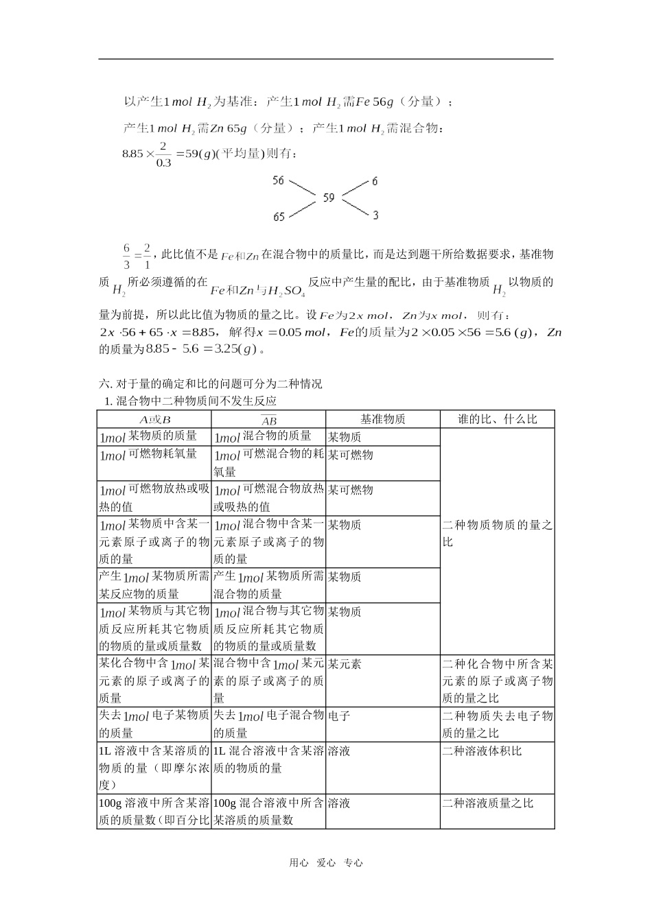 高一化学计算专题复习二：十字交叉法（上）人教版_第2页