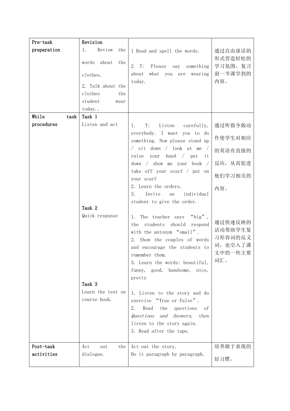 三年级英语上册 Unit 4 Period 3-5教案 上海新世纪版_第3页