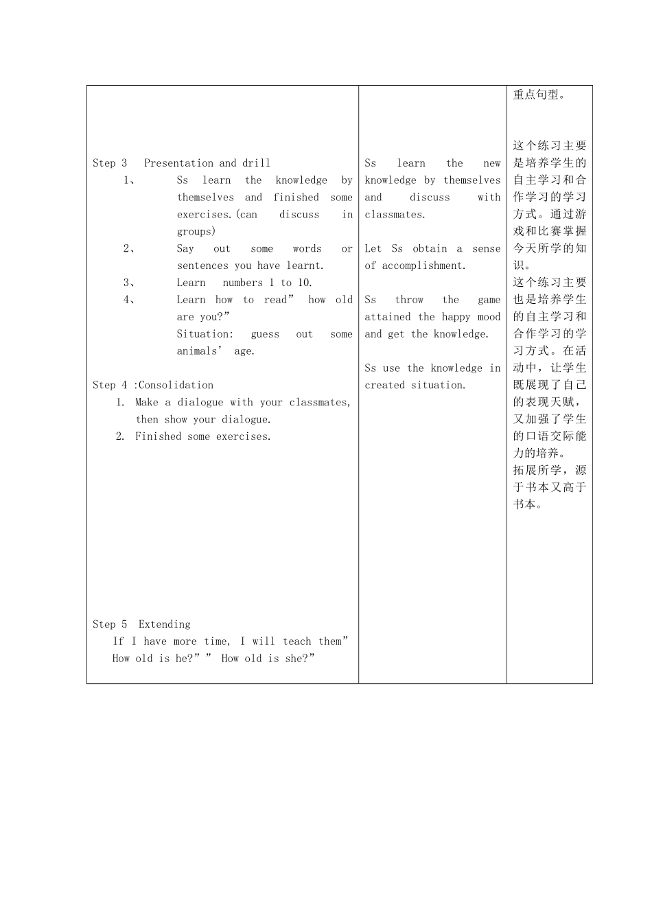 三年级英语上册 Unit 4 Ho教案2 湘少版-湘少版小学三年级上册英语教案_第2页