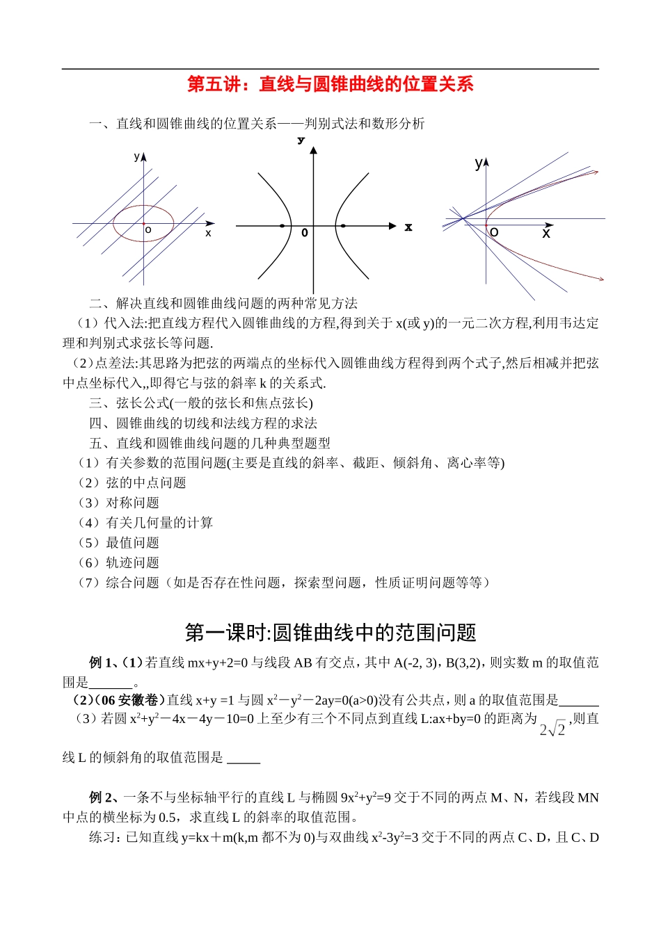辅导讲座数学五讲：直线与圆锥曲线的位置关系_第1页
