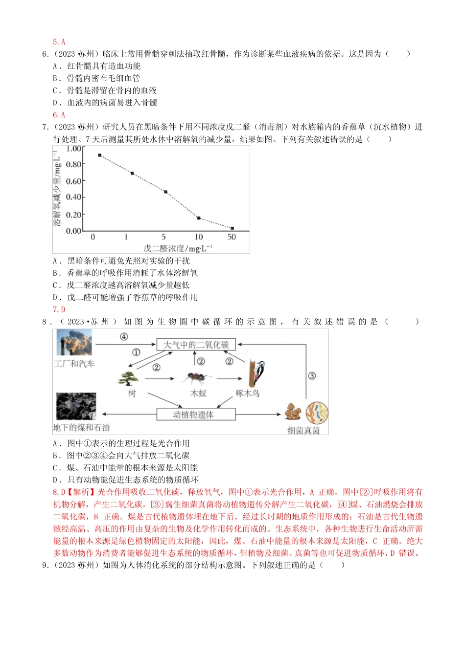 2023年中考 江苏苏州生物真题+答案 _第2页