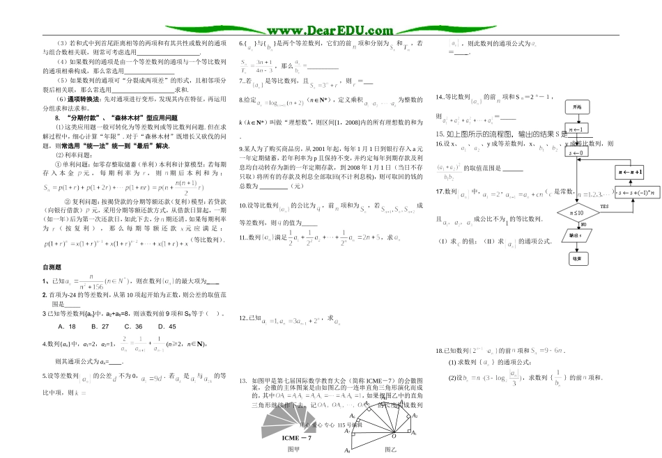赣马高级中学高三数学学情帮扶及停课复习回归课本学习辅导材料第三部分_第2页