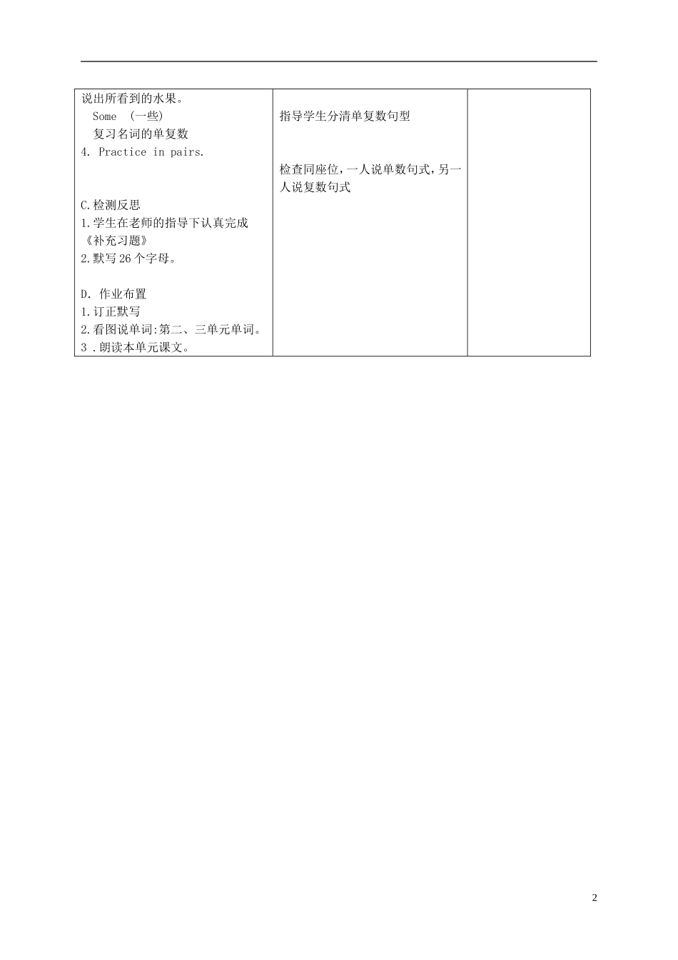 三年级英语上册 Unit 3(7) Lesson 4教案 苏教牛津版_第2页