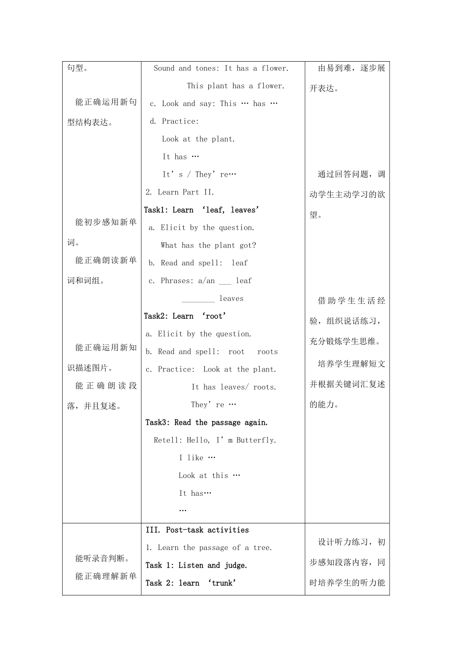 三年级英语上册 Unit 3 Plants教案 沪教牛津版-沪教牛津版小学三年级上册英语教案_第2页