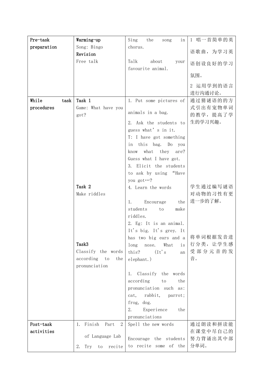 三年级英语上册 Unit 3 Period 1-2教案 上海新世纪版_第3页
