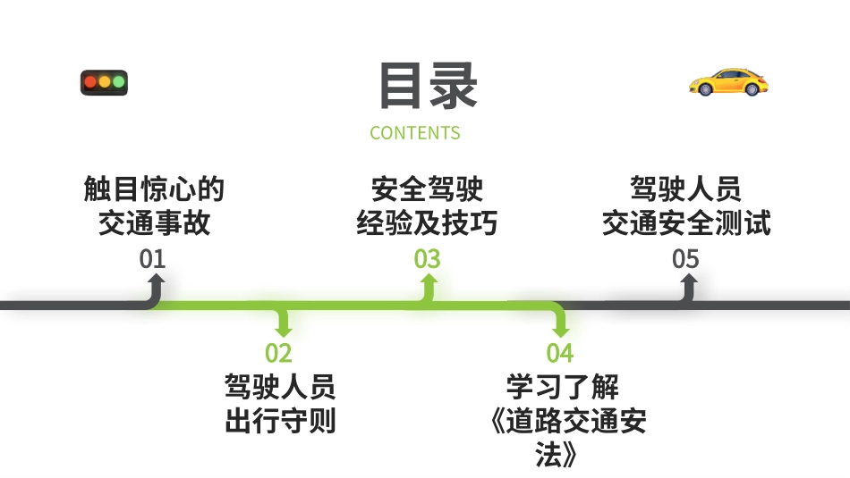 驾驶员全国交通安全日培训—手握方向盘 责任终于山_第2页