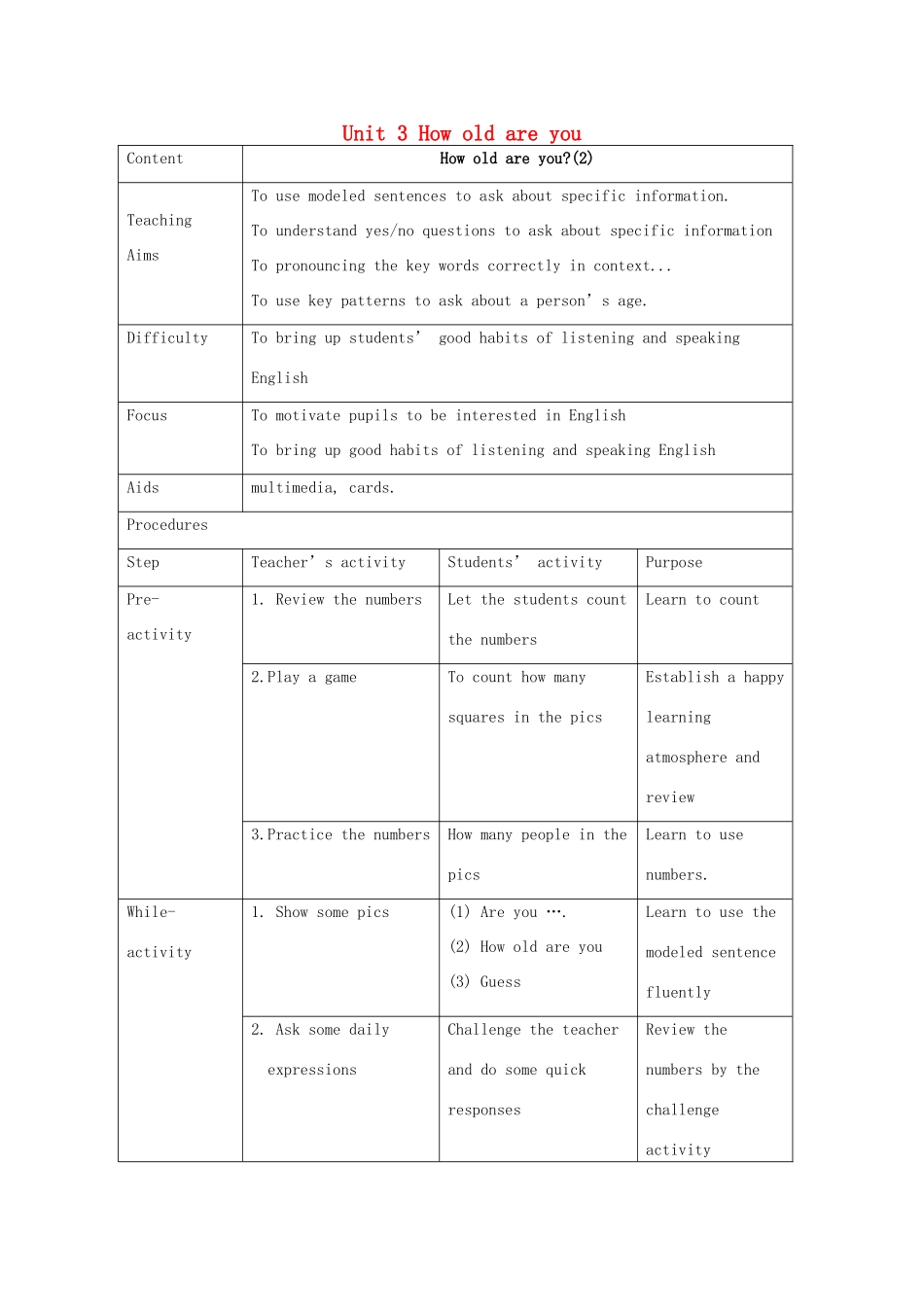 三年级英语上册 Unit 3 How old are you教案 沪教牛津版-沪教牛津版小学三年级上册英语教案_第1页