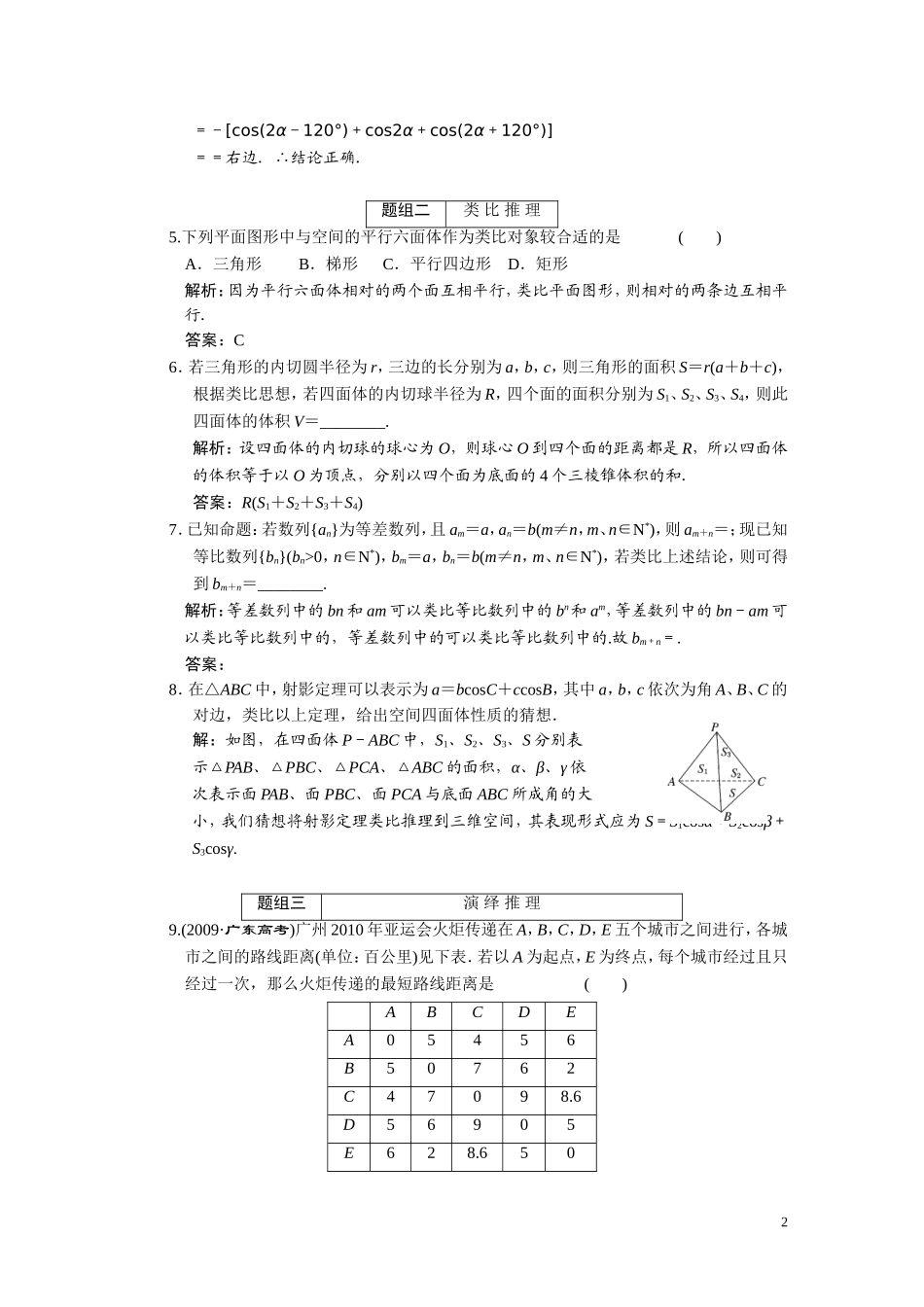 第六章  第五节 合情推理与演绎推理_第2页