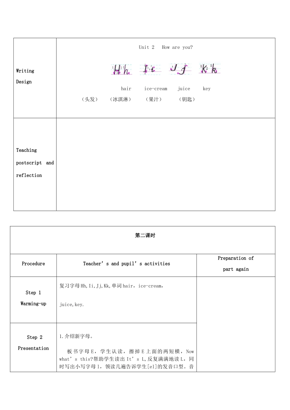 三年级英语上册 Unit 2 How Are You教案1 陕旅版-陕旅版小学三年级上册英语教案_第2页