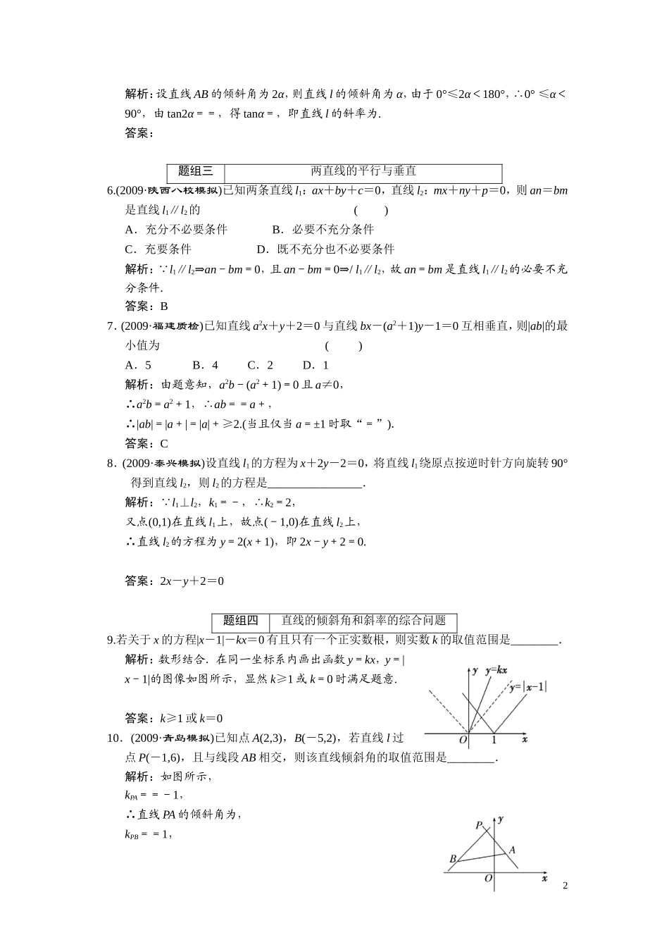 第八章     第一节     直线的倾斜率、两直线的位置关系_第2页