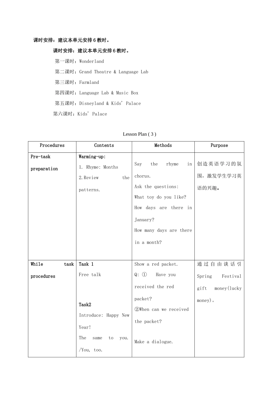 三年级英语上册 Unit 12 Period 3-6教案 上海新世纪版_第3页