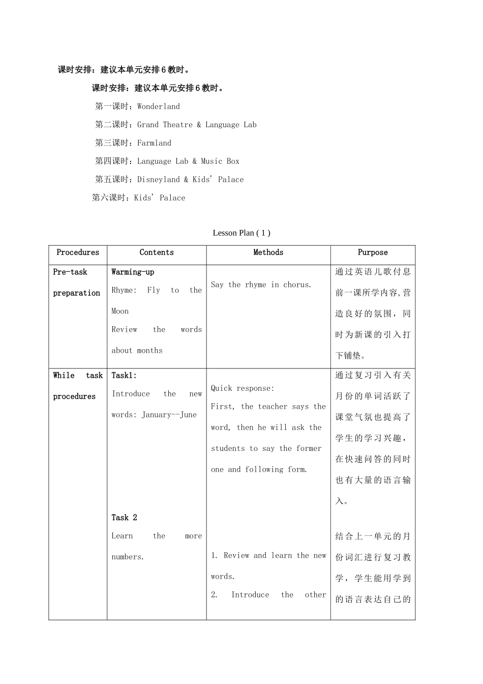 三年级英语上册 Unit 12 Period 1-2教案 上海新世纪版_第3页