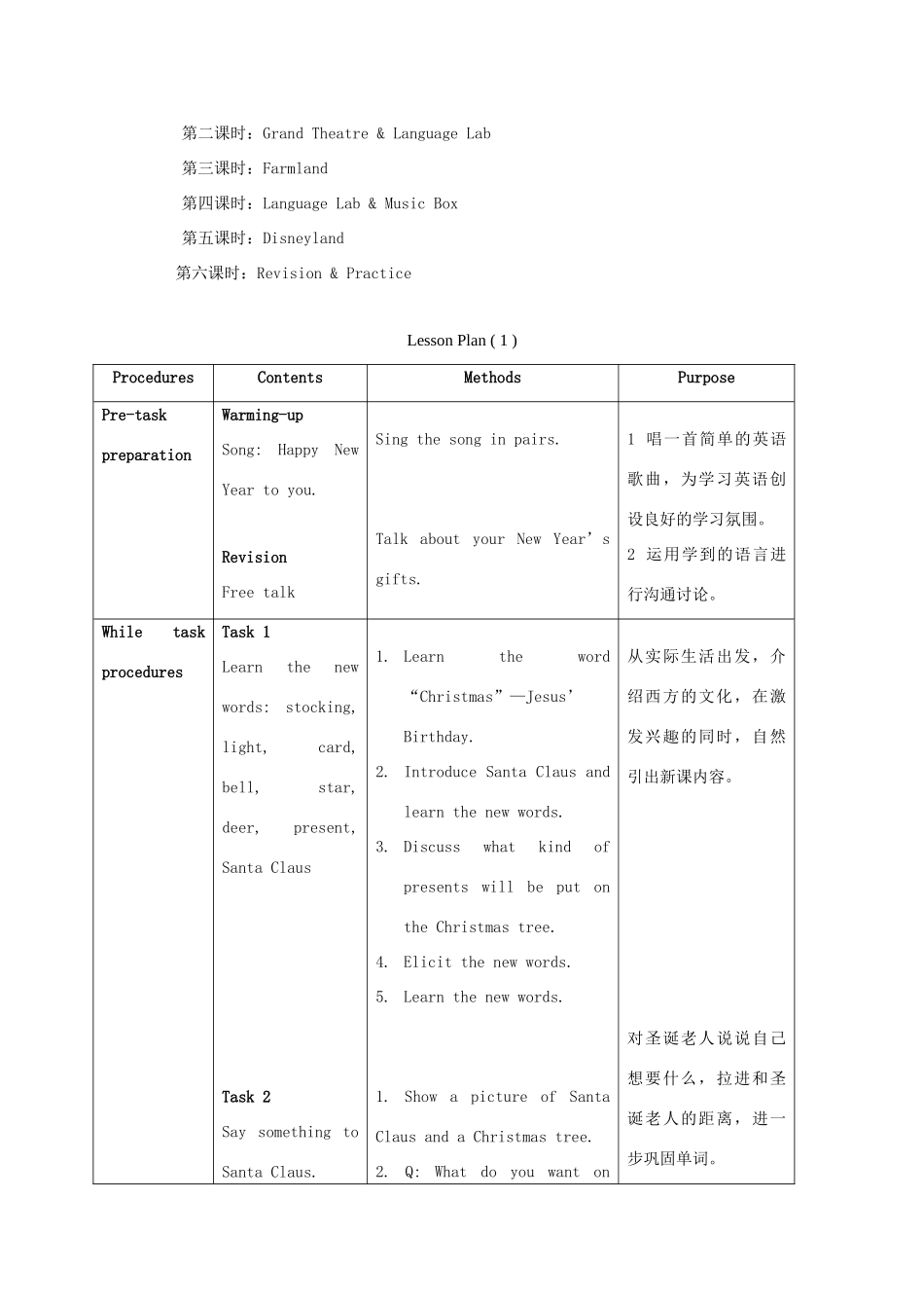 三年级英语上册 Unit 10 Period 1-2教案 上海新世纪版_第3页