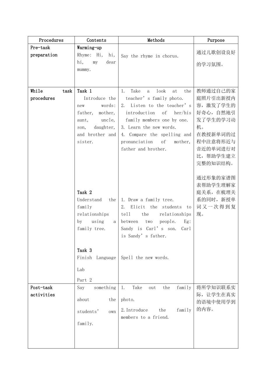 三年级英语上册 Unit 1 Period 1-2教案 上海新世纪版_第3页