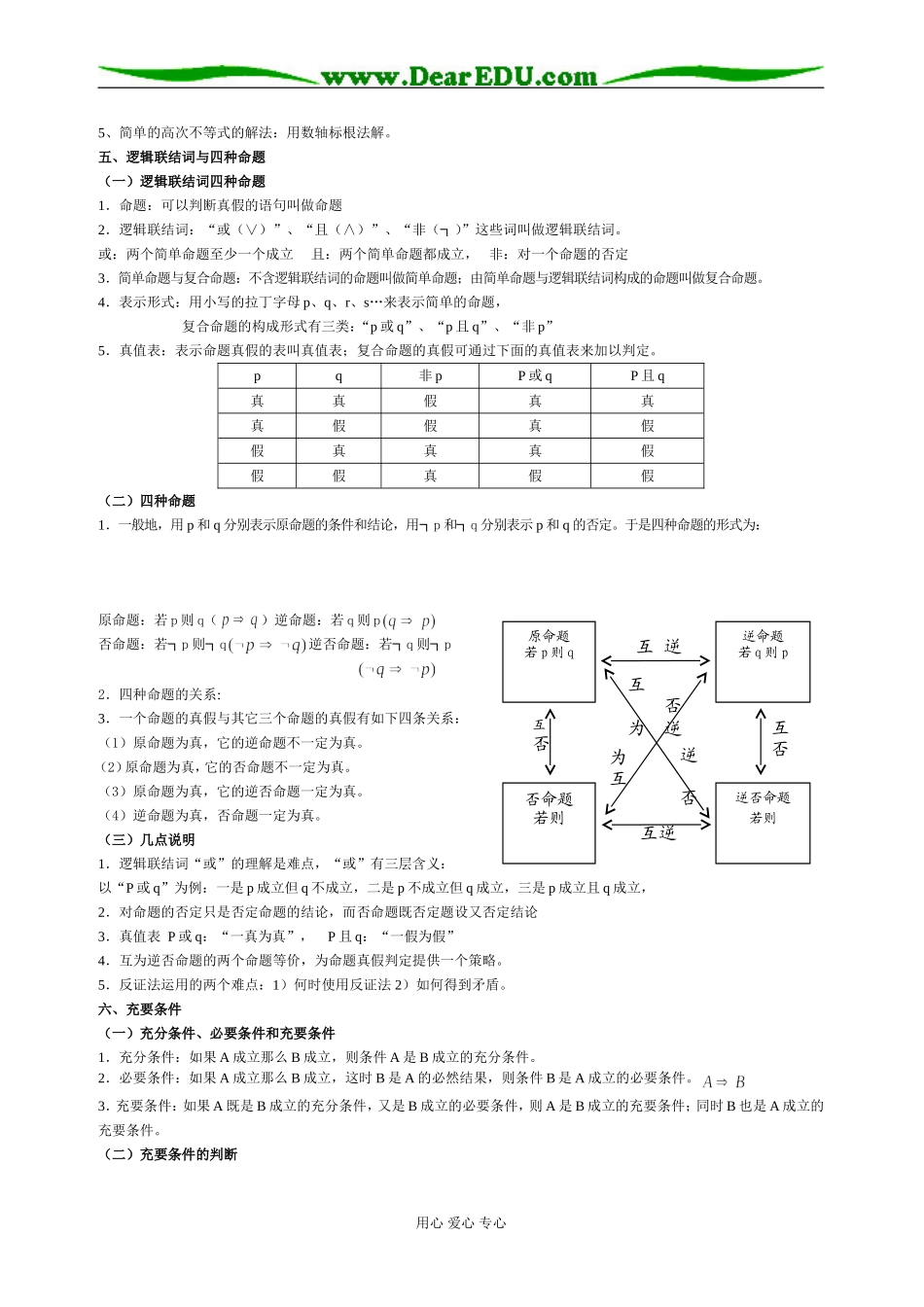 第一章  集合与简易逻辑_第3页