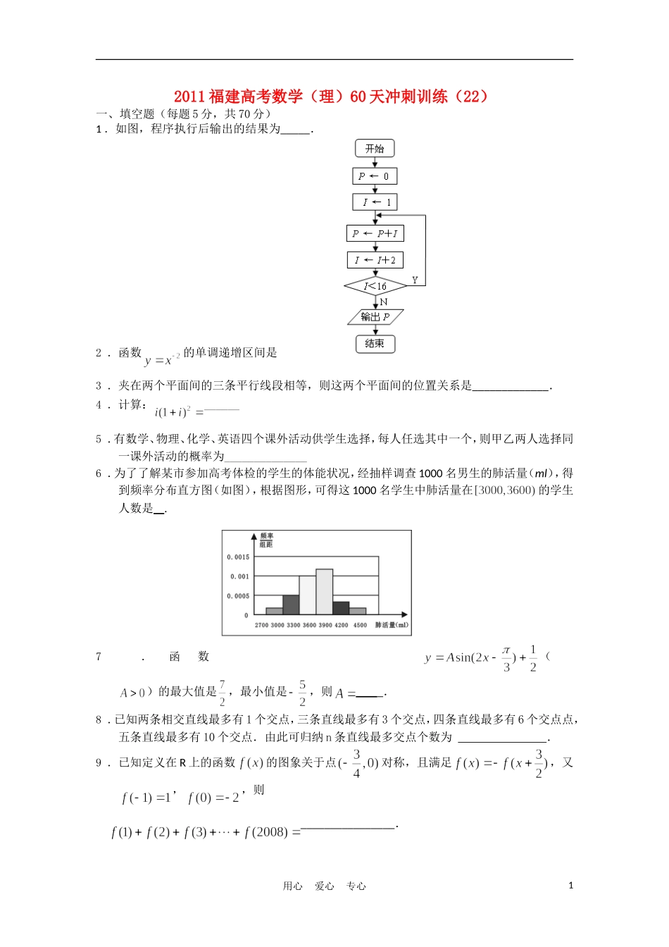福建省高考数学60天冲刺训练（22）理_第1页
