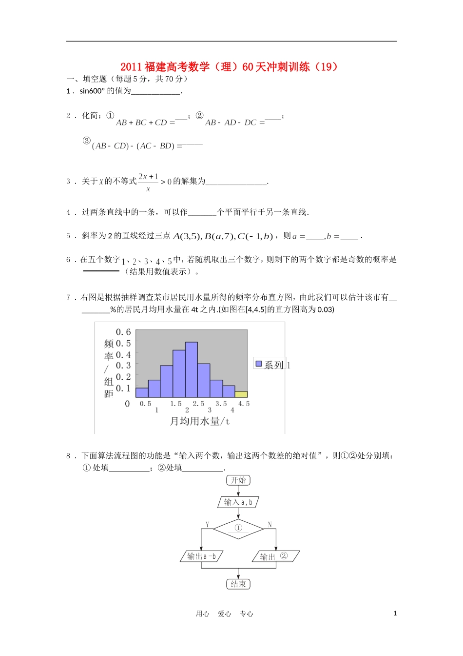福建省高考数学60天冲刺训练（19）理_第1页