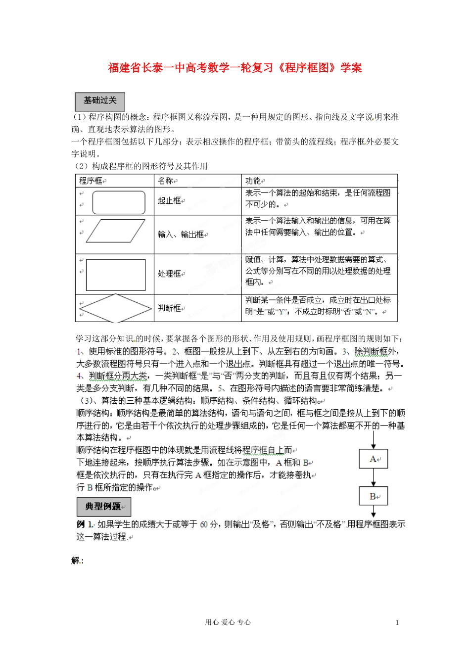 福建省长泰一中高考数学一轮复习《程序框图》学案_第1页